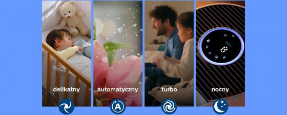 Philips Filtr 3w1 NanoProtect HEPAusuwa cząsteczki 100x mniejsze niż standardowy filtr HEPA