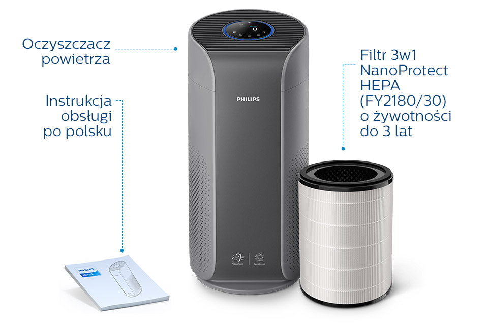 Philips Filtr 3w1 NanoProtect HEPAusuwa cząsteczki 100x mniejsze niż standardowy filtr HEPA Philips Filtr 3w1 NanoProtect HEPAusuwa cząsteczki 100x mniejsze niż standardowy filtr HEPA