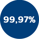 Philips Philips 9997 6c7c Philips Philips 9997 6c7c